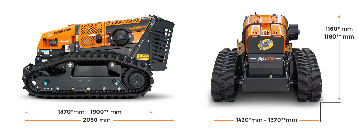 Energreen_RoboMIDI_Dimensions